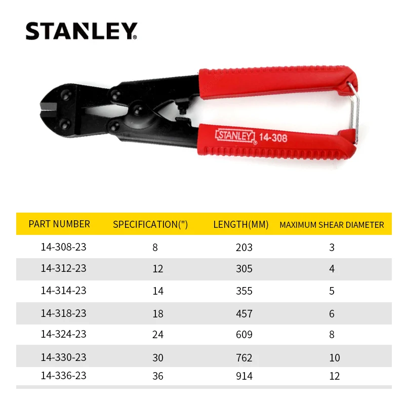 STANLEY BOLT CUTTER 8\