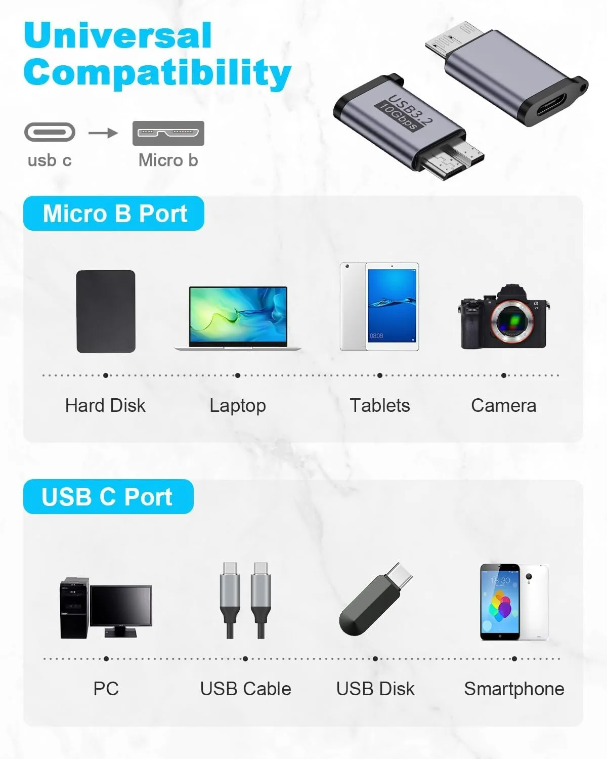 1-5PCS USB 3.2 MicroB Adapter Micro-B Male To Type-C Female Converter for External SSD Hard Disk Drive Tablet Phone Laptop PC