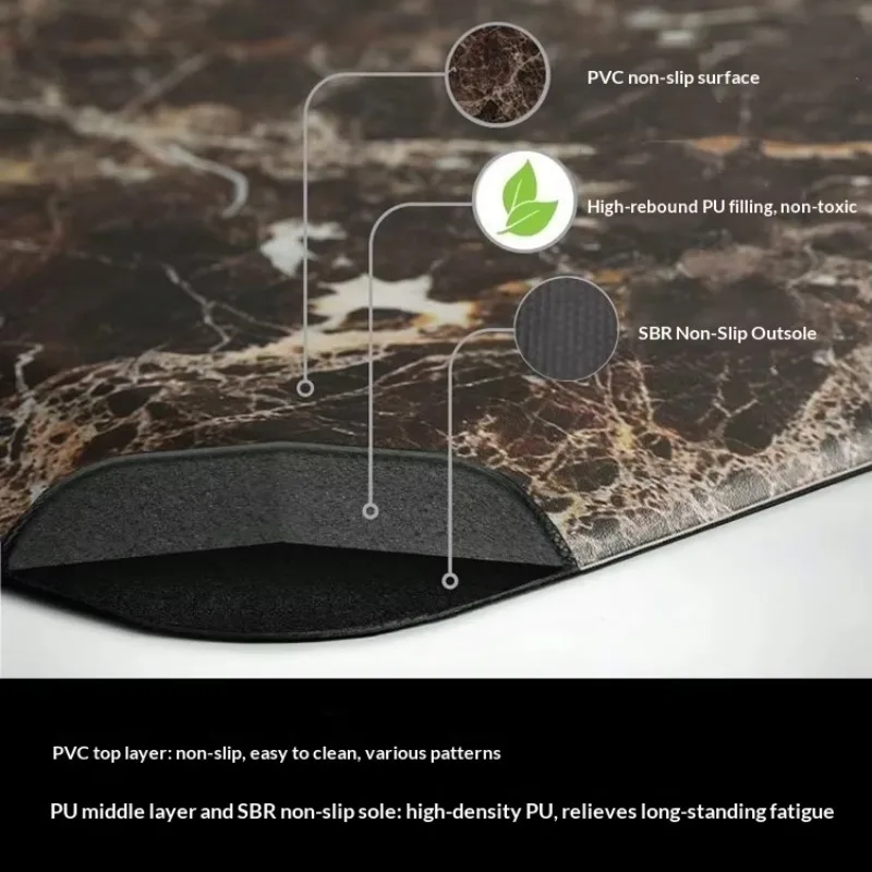 Oil-Proof Waterproof PVC+PU+SBR Leather Composite Anti-Fatigue Kitchen & Door Floor Mat Non-Slip