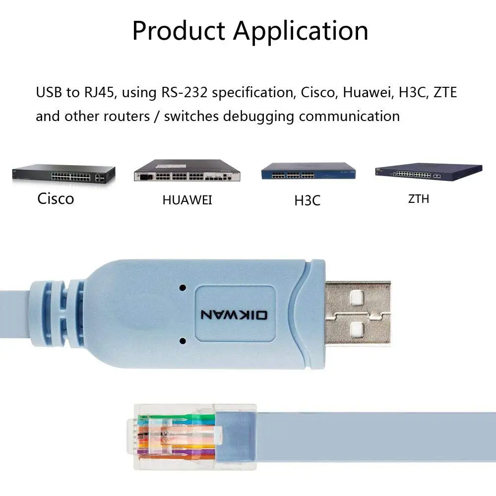 USB Console Cable USB A to RJ45 Console Cable FTDI Chip Ethernet LAN Network Adapter For Laptops Router Switch Windows 7 8 10