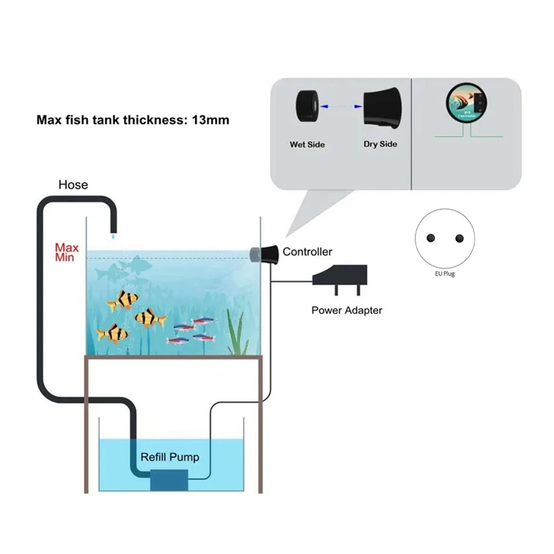 Smart ATO Aquarium Auto Top Off System Reef Tank Automatic Water Pump Controller 110V-240V Smart Level Water Easy To Use