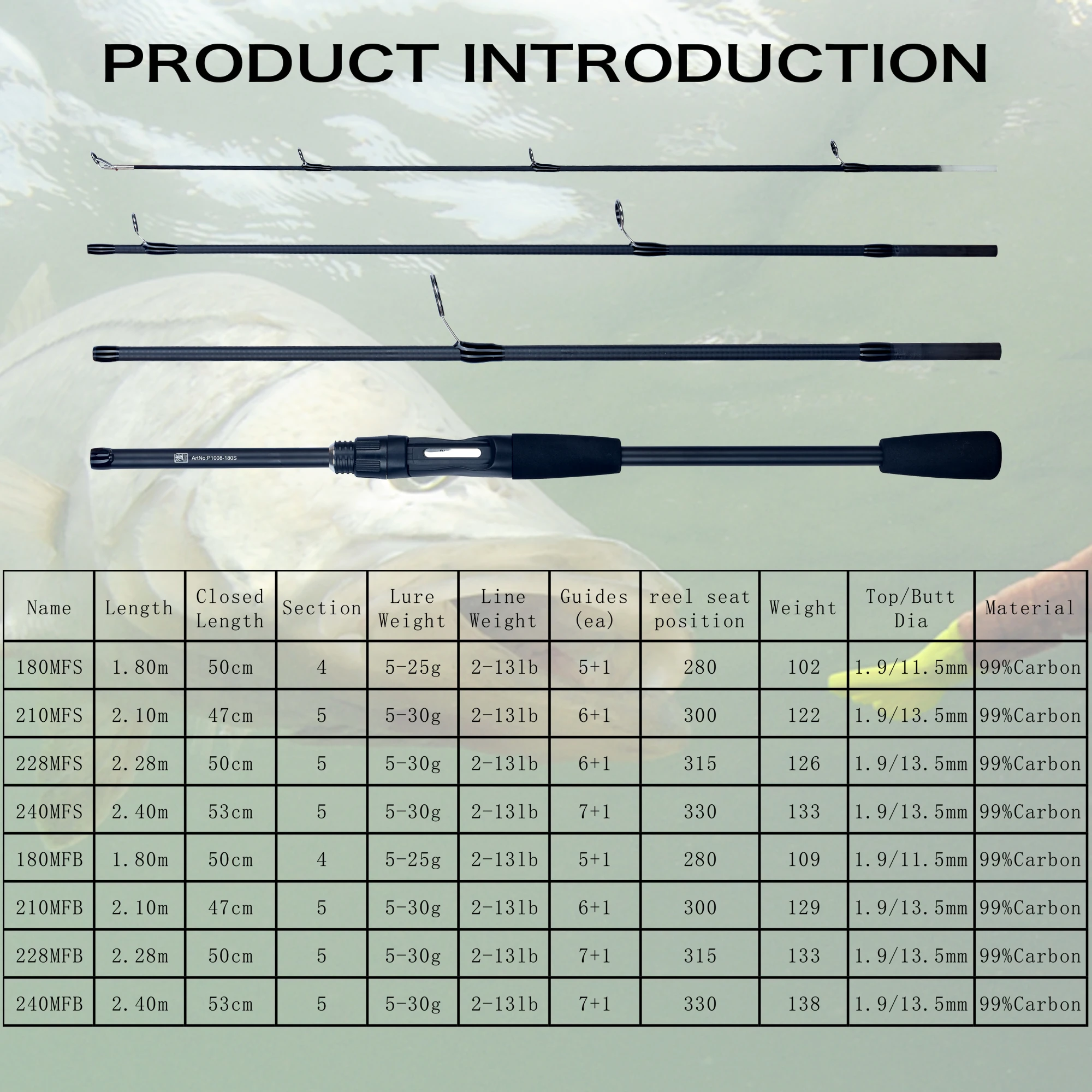 PHISHGER Spinning Baitcasting Travel Carbon Mini Goods For Fishing Rods Casting Weight 5-30g M Fast Ultralight Lure Trout Pole 썸네일 2