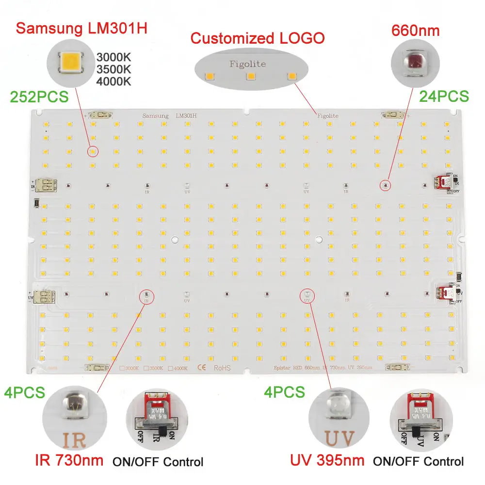 Imagem -02 - Samsung Lm301h Quantum Tech V5e Board Led Grow Light Mais Recente Plant Light uv ir Switchturn on e Off com Meanwell Driver 2023