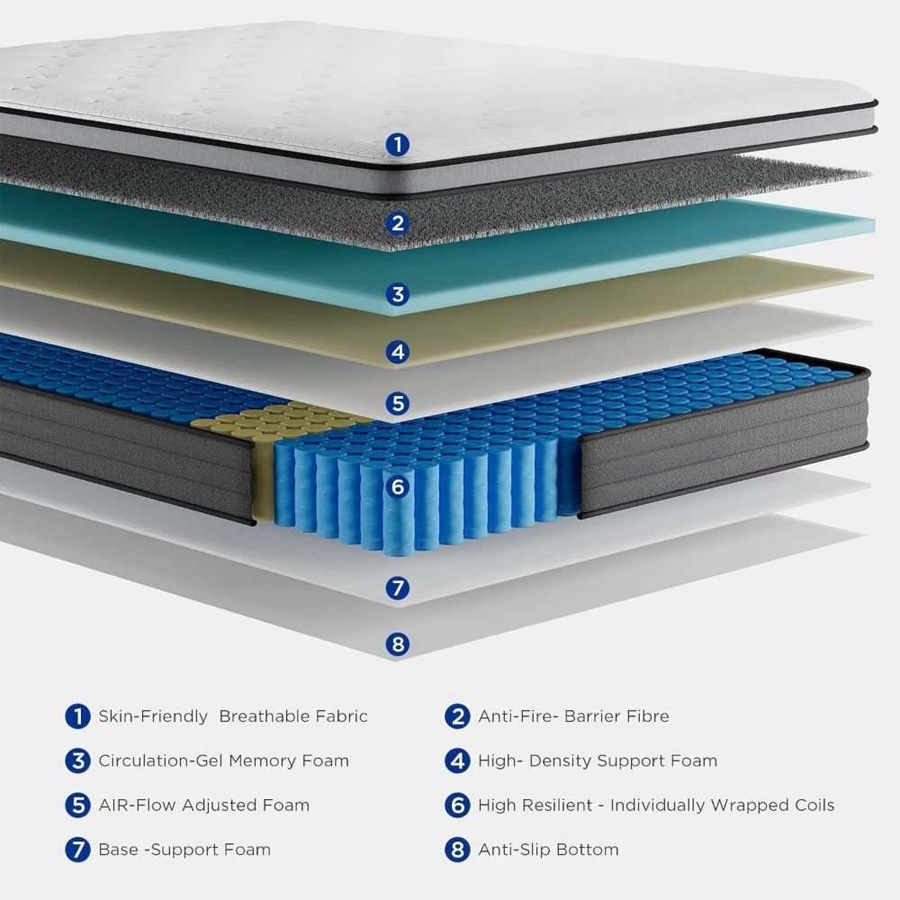 Hybrid Mattress in a Box with Gel Memory Foam,Individually Wrapped Pocket Coils Innerspring for a Cool