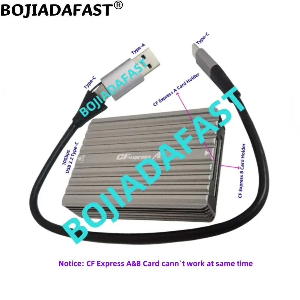 

10Gbps USB 3.2 Type-C to CFExpress A&B CF Express Memory Card Reader Adapter Aluminum Enclosure + OTG Data Cable