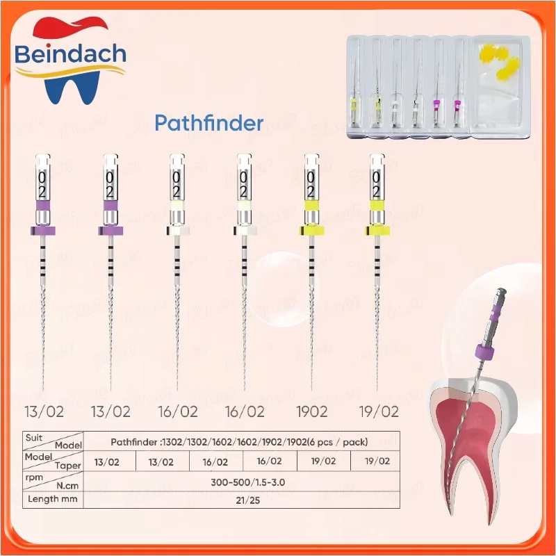 

Стоматологические эндодонтические файлы Pathfinder, 6 шт., термоактивные, для корневых каналов, ротационные, 21/25 мм, для стоматологии