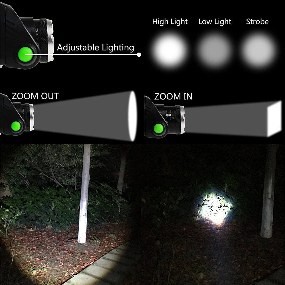 ไฟฉายคาดศีรษะ LED สว่างพิเศษสำหรับตกปลา, ไฟสำหรับตั้งแคมป์, 3 โหมดแสงสว่าง, รองรับการซูมแบบยืดหดได้_อัปเดตอย่างต่อเนื่อง