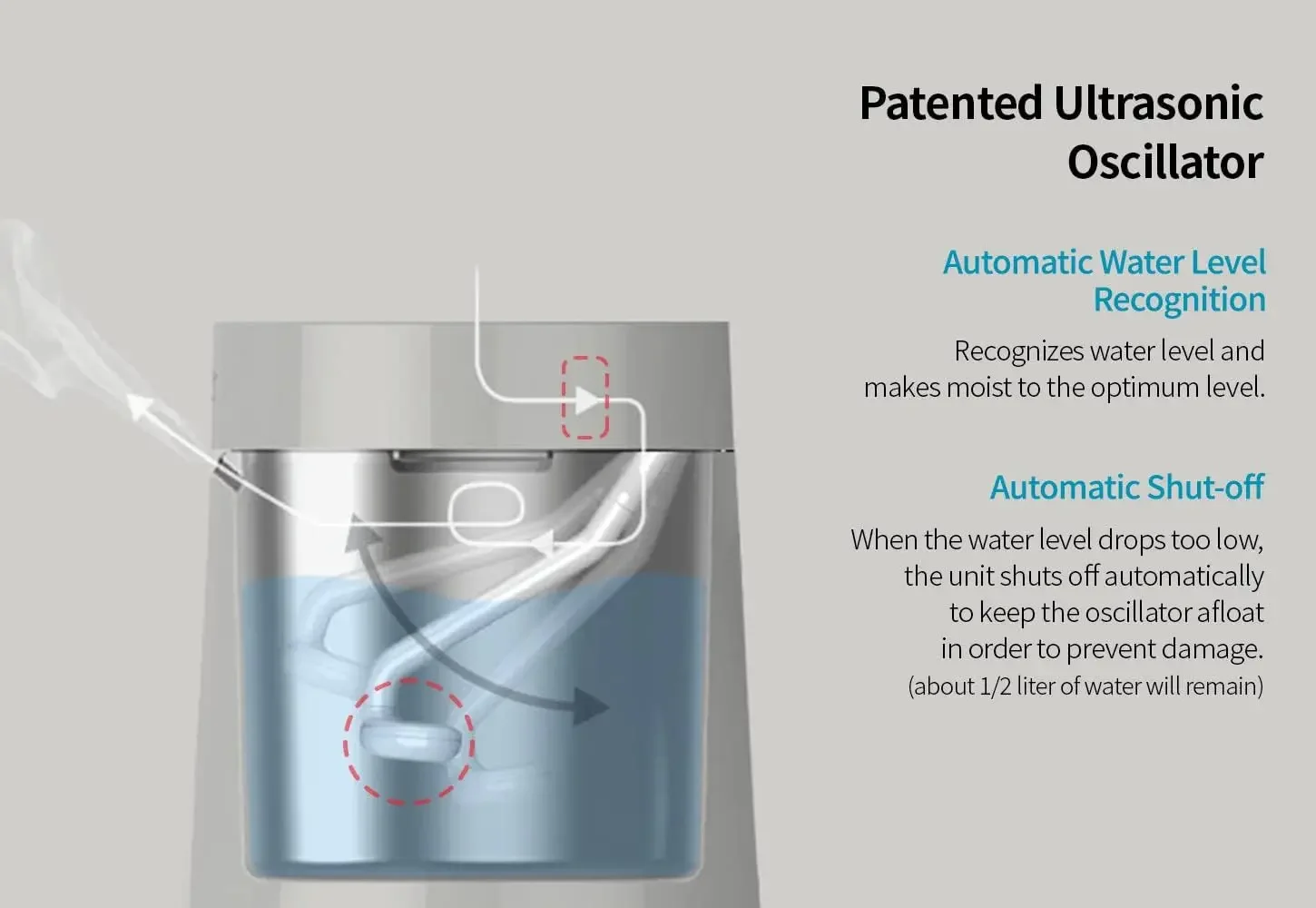 Umidificatore a nebbia fredda ad ultrasuoni in acciaio, silenzioso, facile da pulire per stanze grandi, 1 gal (4 litri), solo 3 parti lavabili, spegnimento automatico