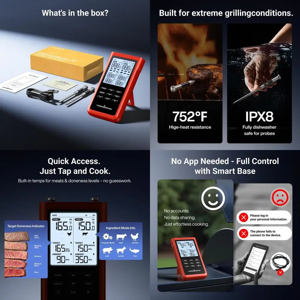 

Long-Range 3000FT Wireless Meat Thermometer with 6 Probes and Large LCD Display for Grilling, Smoking, and Baking