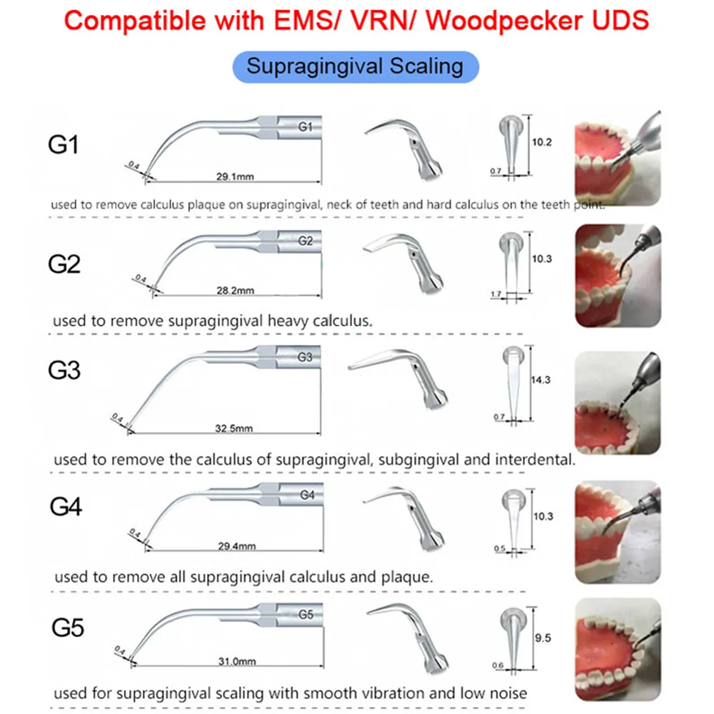 5PcНасадки для стоматологического ультразвукового скалера для EMS Woodpecker DTE Satelec Periodontics Endodontics G1 G2 G3 G4 G5 G6 G7 G8 P1 P3 Tool