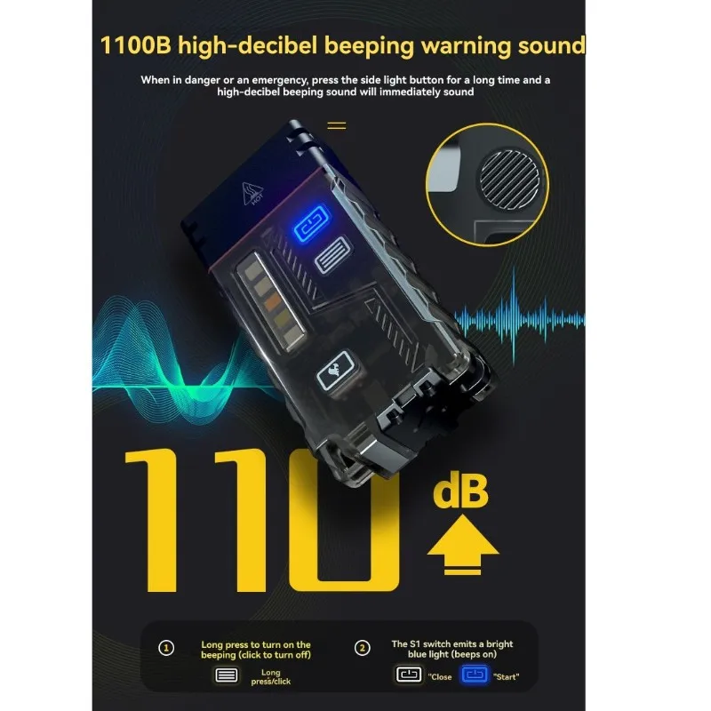 MOPHE-Emergency Alarm& 12-Mode Light Source, Multifunctional Mini Flashlight With Arc Lighter In ABS Material