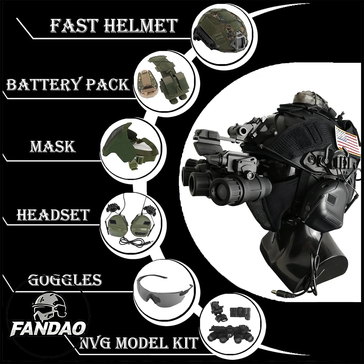 

Russian Military Style Airsoft Helmet Set with Half Face Steel mesh Mask Camo Tactical Bump Gear for Paintball Outdoor Sports