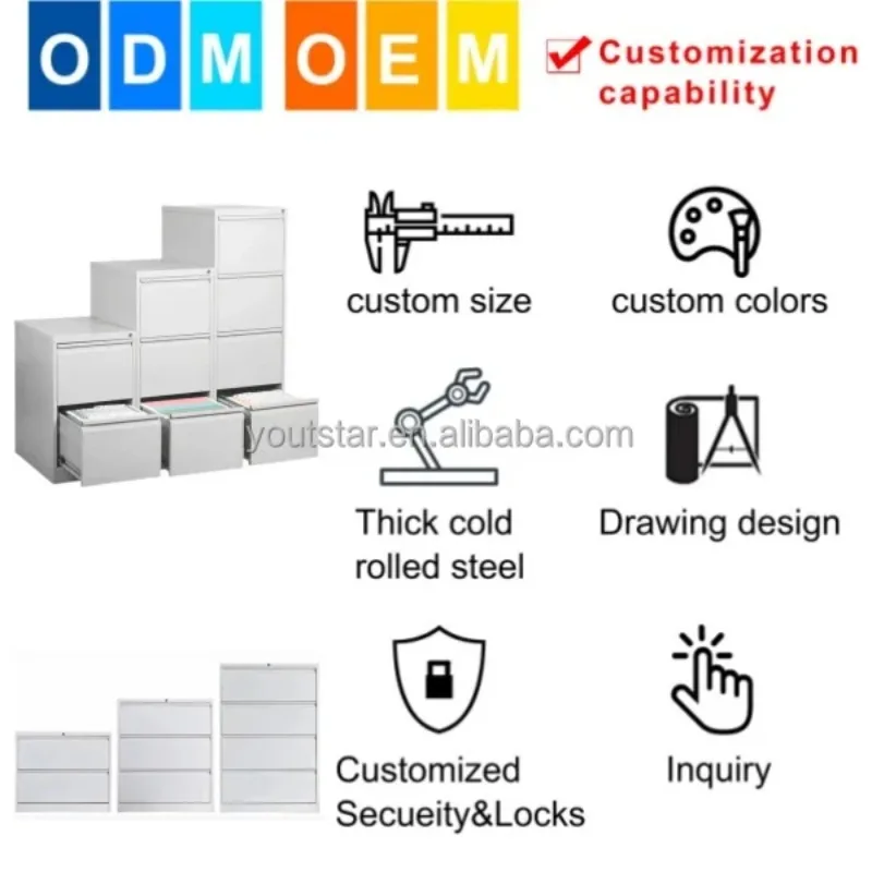 

High Quality Wholesale Metal Vertical 2 3 4 Drawer 2 Drawer Metal Filing Cabinets Office Cabinet Drawer
