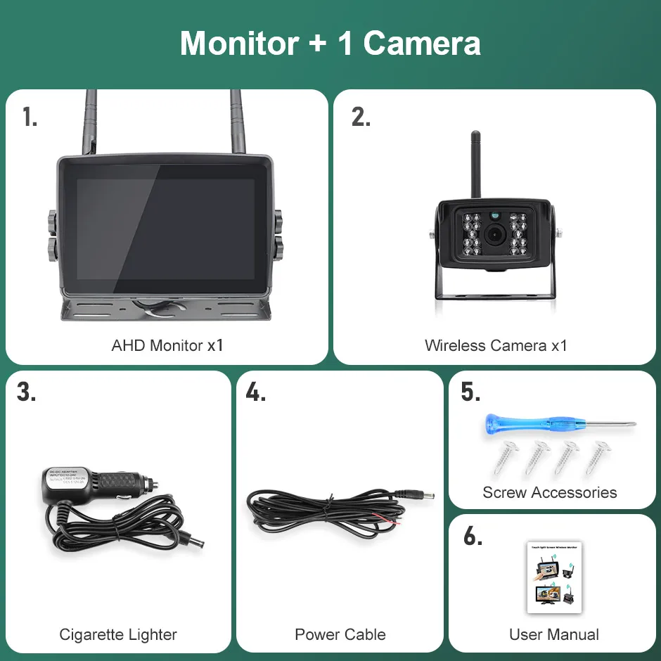 GreenYi 7'' AHD Digital Wireless Touch Screen DVR Rekord IR Nachtsicht Reverse Backup Kamera 4CH WiFi Monitor Für Lkw/anhänger/Bus/RV 5
