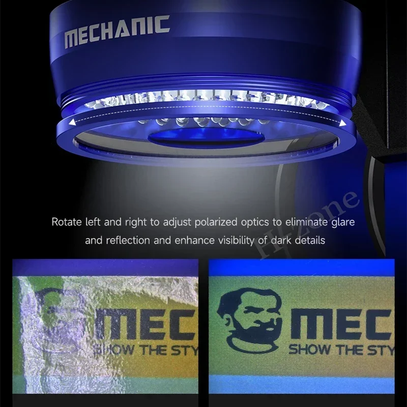 Mechanic LS720 Microscope LED Ring Light Polarized Illuminator Lamp Anti Glare Reflection for Most Stereo Microscopes 48mm Size
