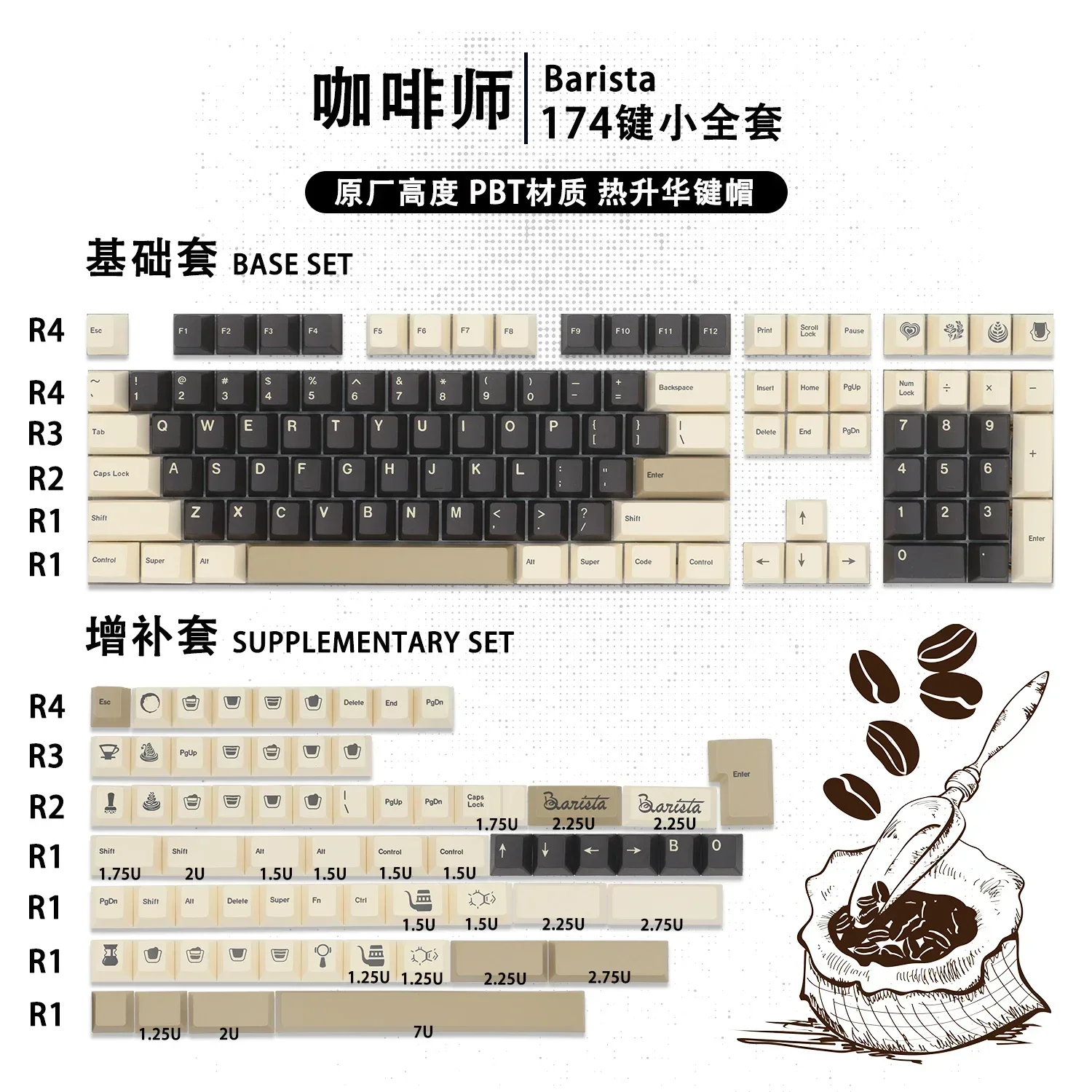 Barista Inverted PBT Keycap Sublimation Customized Mechanical Keyboard