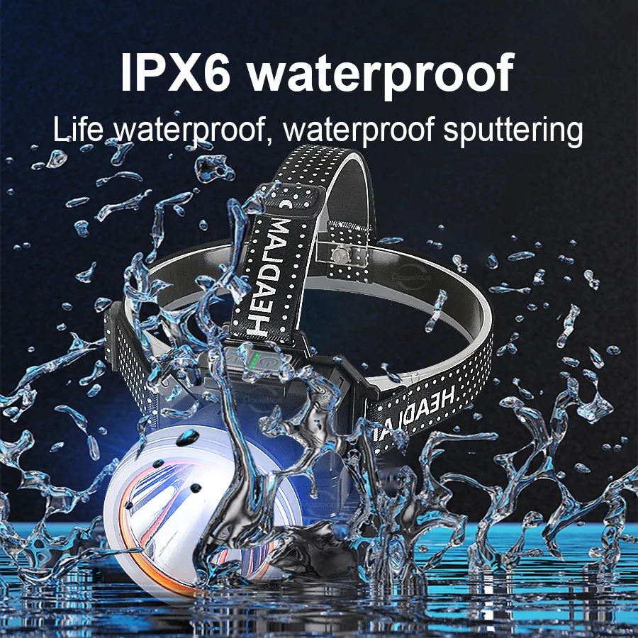 Most Powerful Headlamp 180000LM Fixed Focus Rechargeable Head Flashlight Waterproof Fishing Work Adventure Headlight Front Light