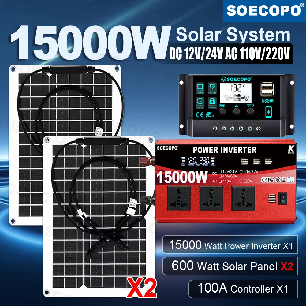 Campground Solar Charging Hub 15000W | 2×600W Panels 100A Controller | Multi-USB & AC Inverter for Parks Greenhouse Garden Use