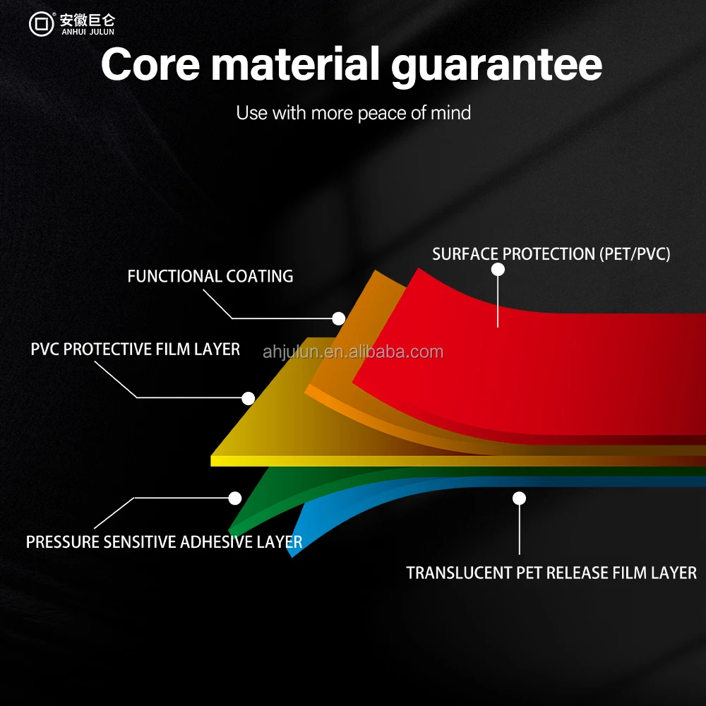 황변 방지 7.5밀 스크래치 방지 무광 TPU PPF 자동차 페인트 보호 필름 OEM ODM PPF 필름