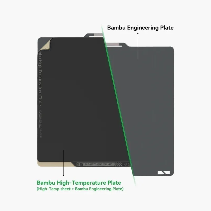 Bambu P1S/X1CC High Temperature PEI Plate Top Quality