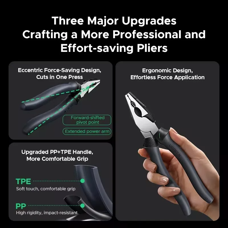 UGREEN Pliers Stripping Steel Wire Pliers Sharp Large Opening Pliers for Cutting Twisting and Clamping Metal Wires
