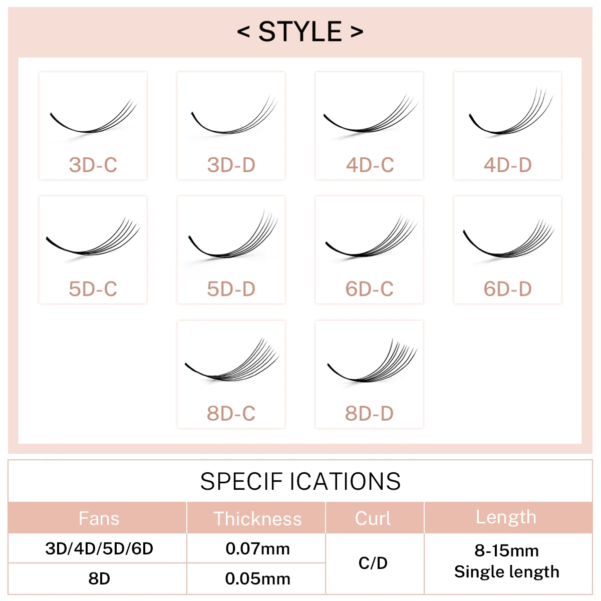 500개의 느슨한 Cils 좁은 팬 부케 Prefaits Premade Lash Fans ... - 1