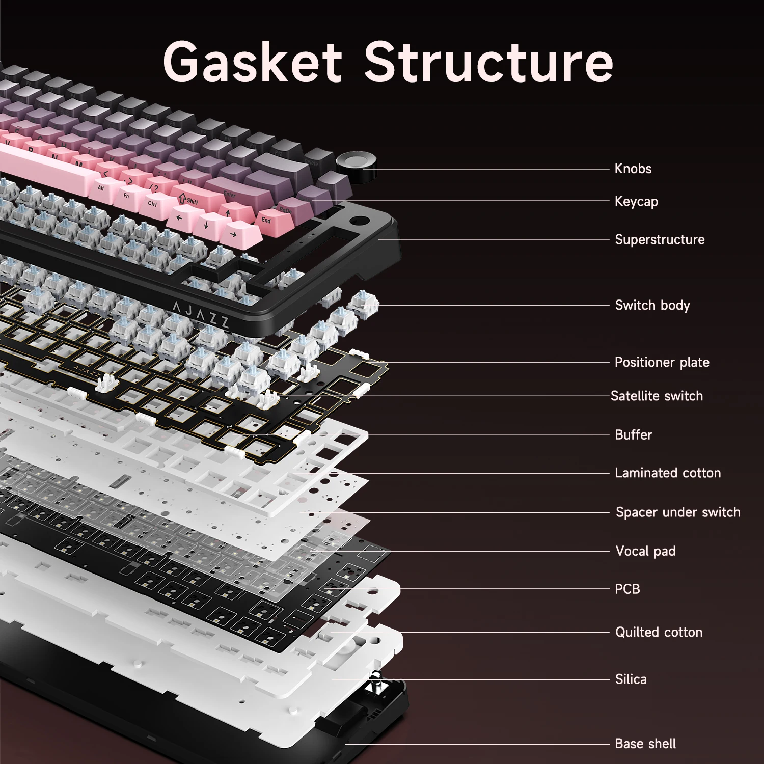 AJAZZ AK820 MAX Plus Sublimazione termica con incisione laterale Ukiyo-e
