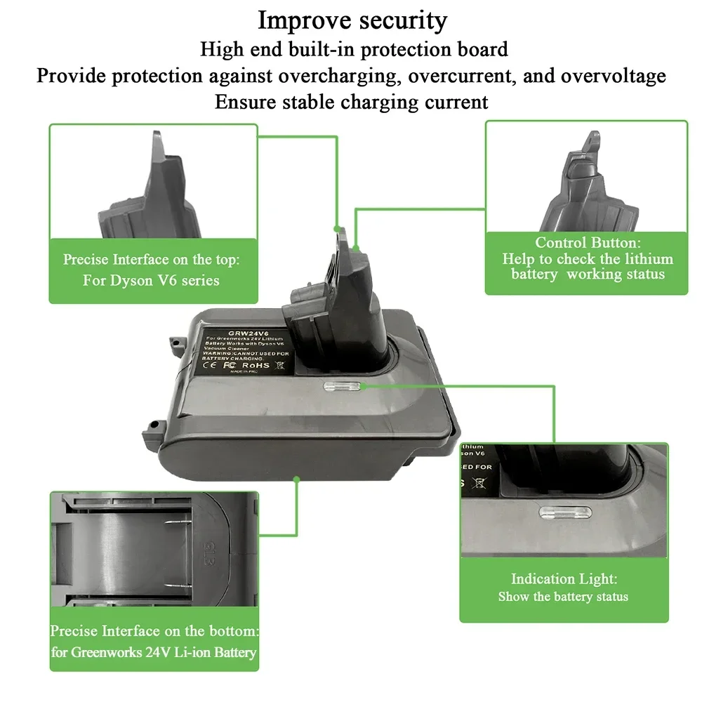 For Greenworks 24V Lithium Batteries Converting To for Dyson V6 Vacuum Cleaners Power Tools GRW24V6 Battery Adapter Converter