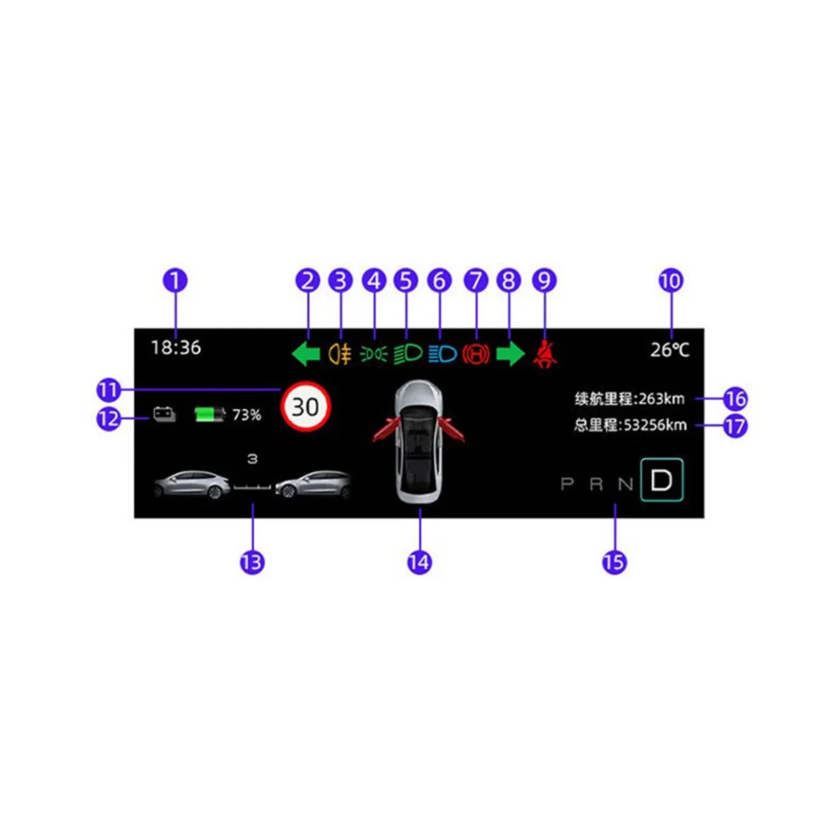 HUD Head Up Display IPS Screen Turn Signal Charging Display