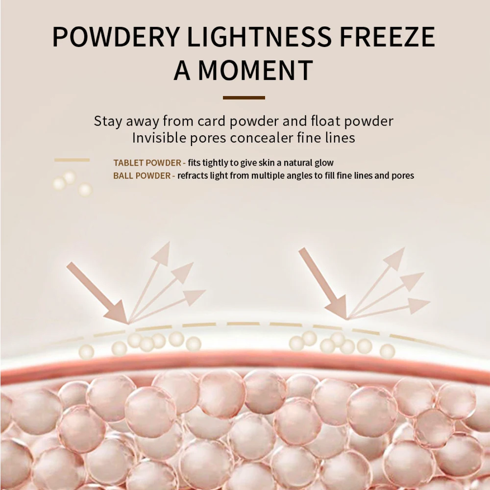 Mackandy-蜂蜜のルーズパウダー,柔らかく,防水,長持ち,オイルコントロール,光沢,パウダー設定,フェイシャルメイク