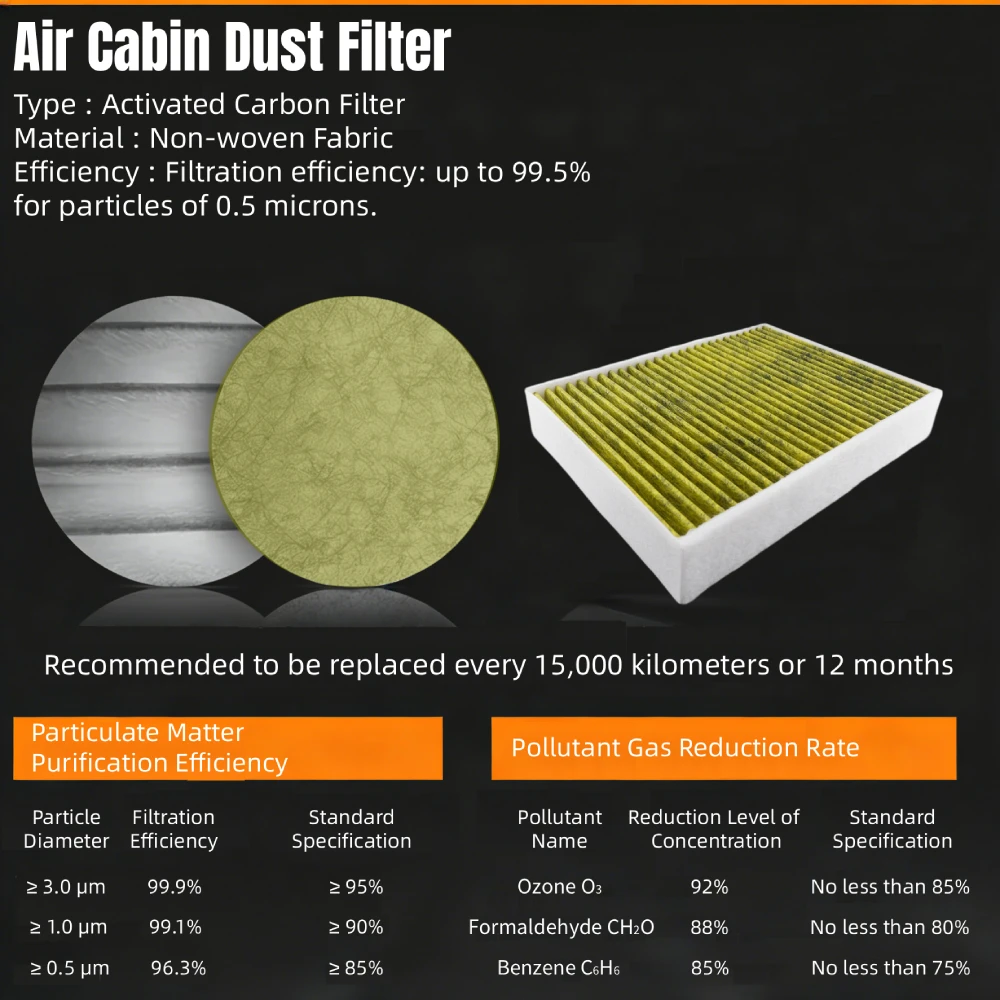 For BMW 1 F20 F21 BMW 2 F22 F23 F87 BMW 3 F30 F80 F34 F31 BMW 4 F32 F33 F36 Activated Carbon Air Cabin Filter MK8010P  CUK25001