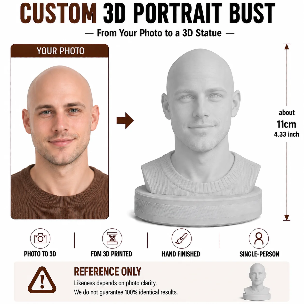 11cm Personalized Gift Custom 3D Portrait from Photo, Single Person Bust Statue, 11cm FDM Printed Hand Finished Unique Keepsake
