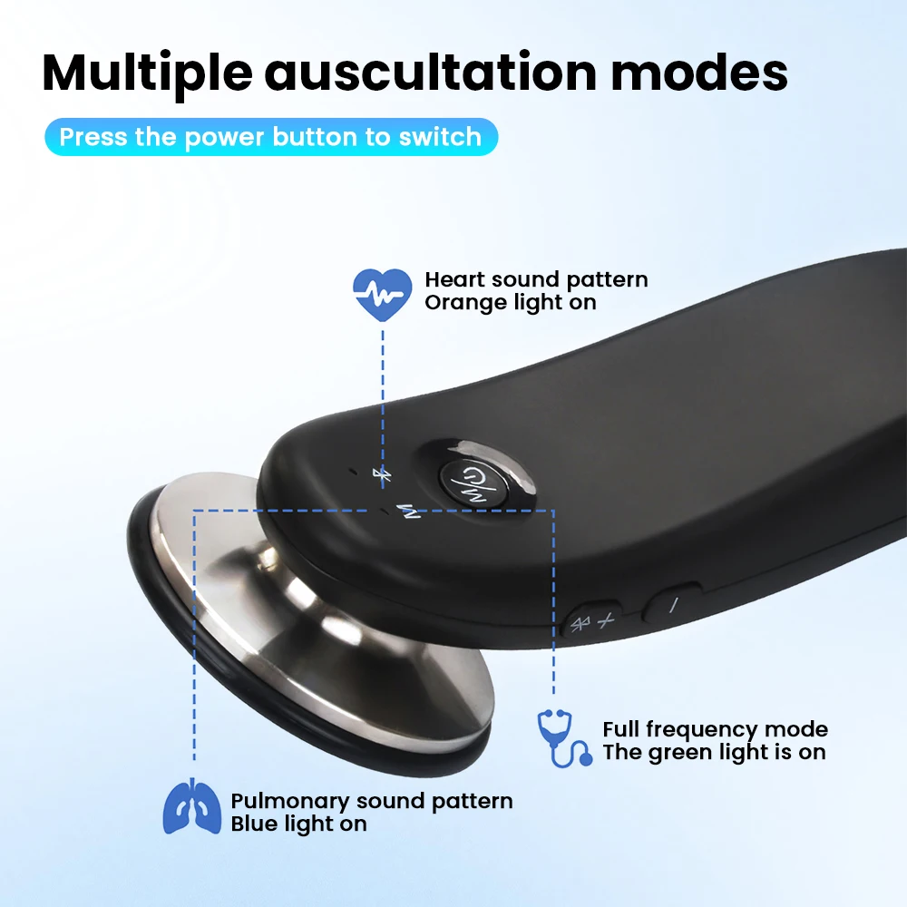 Thumbnail 2 - #28 Latest Stethoscopes Offers