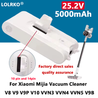 2025 (5000mAh)Replacement Vacuum Cleaner -Spare Battery for Xiaomi Dreame V8 V9 V10 V10Pro VVN3 VVN4 VVN5 XR Lithium Ion Battery
