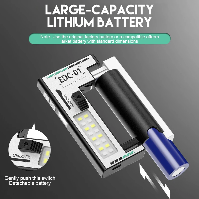 مصباح LED محمول فائق السطوع COB مصدر ضوء مزدوج EDC ضوء عمل 6 أوضاع مصباح طوارئ مغناطيسي قابل لإعادة الشحن مع شاشة رقمية #4