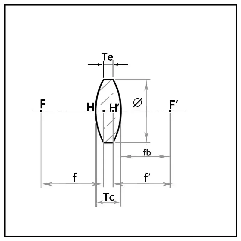 عدسة Biconvex مع عدسة لونية مزدوجة الأسمنت Φ63 مم f210 مم للتركيز البصري الدقيق