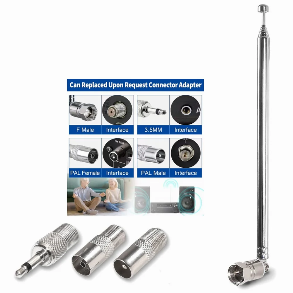 Highly Sensitive St…