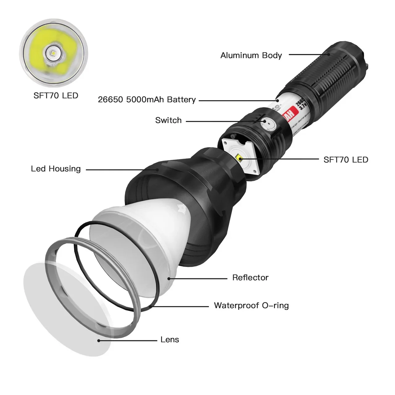 ThruNite Catapult Pro LED Flashlight Type-C Rechargeable Search And Rescue Flashlight Orginal Professional lighting