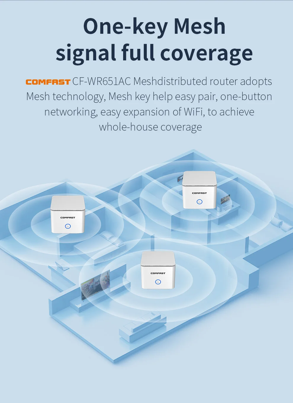 4x 5dbiアンテナを備えたwifiルーター,最大2000平方フィートのカバレッジ,ギガビット2.4および5GHz