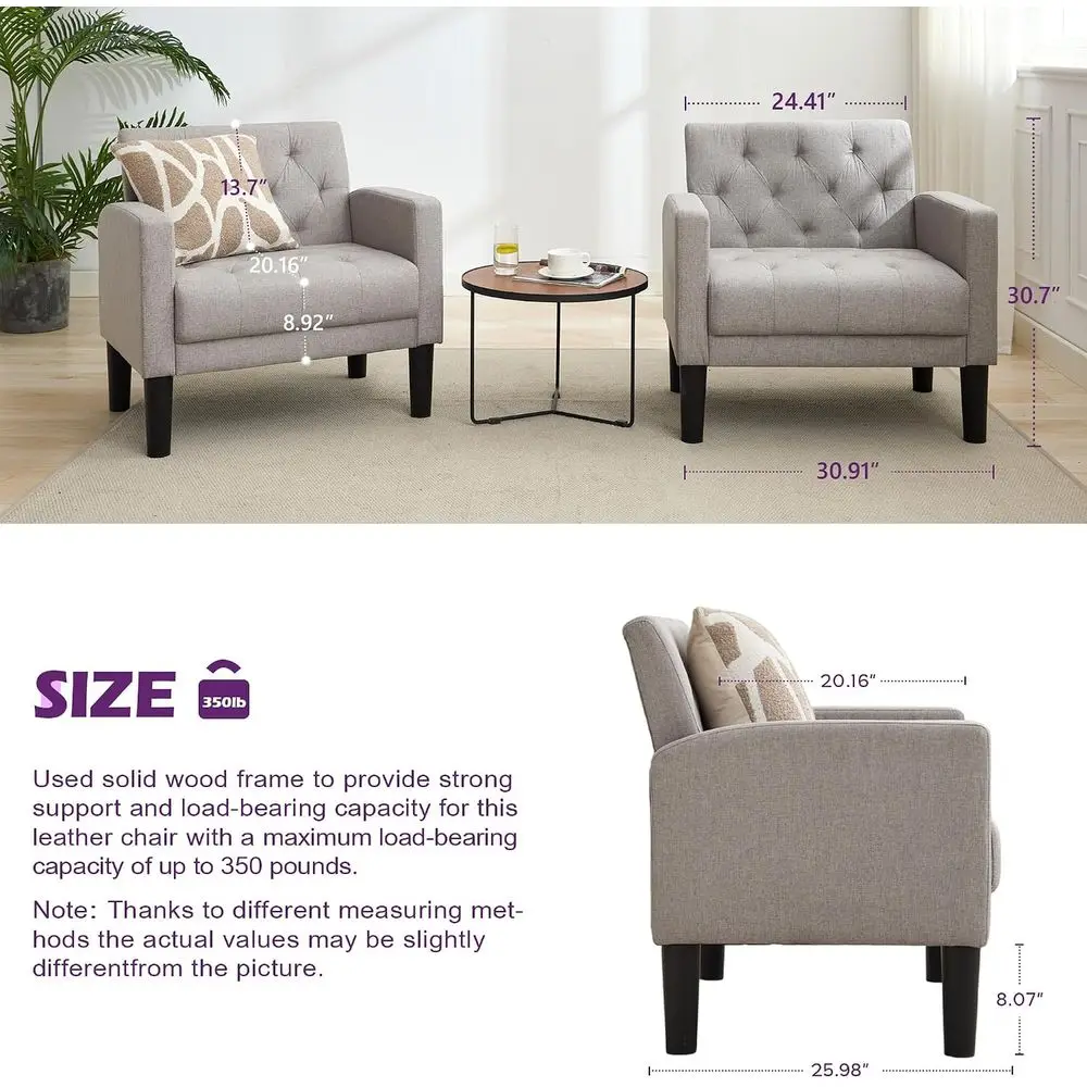 description