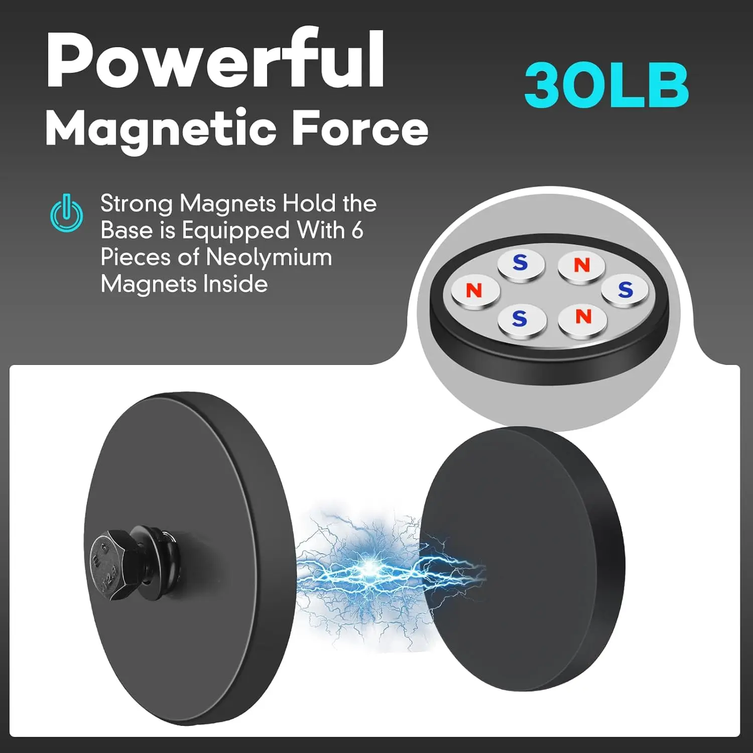 4/10 rubber coated anti scratch installation magnets, adhesion 18LBS strong neodymium magnet base, with M5 threaded bolts
