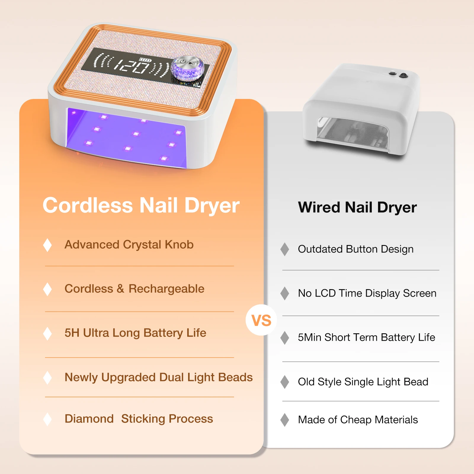 268W draadloze UV-nagellamp, oplaadbaar UV-licht voor gelnagels met unieke knop, fonkelende strass-diamant