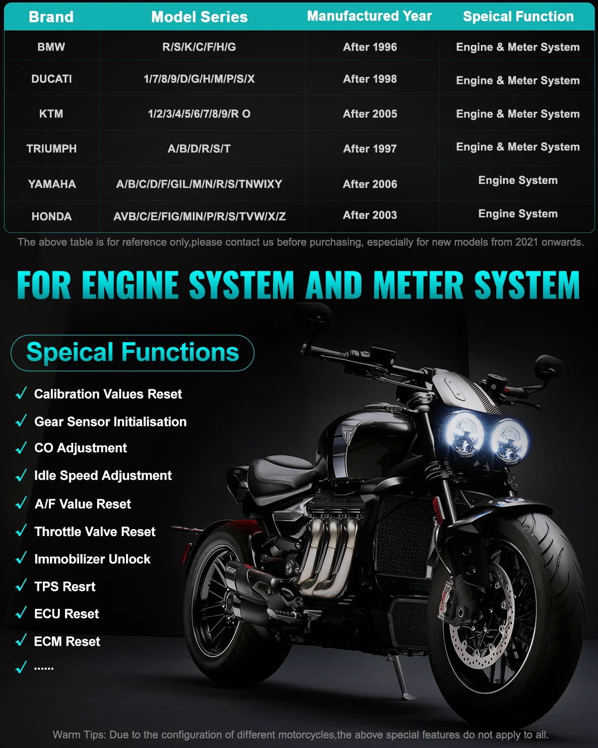 OBDPROG MOTO 100 ATV UTV Motorcycle Scanner OBD2 Diagnostic Tool All System ECU Coding for HONDA for BRP for POLARIS