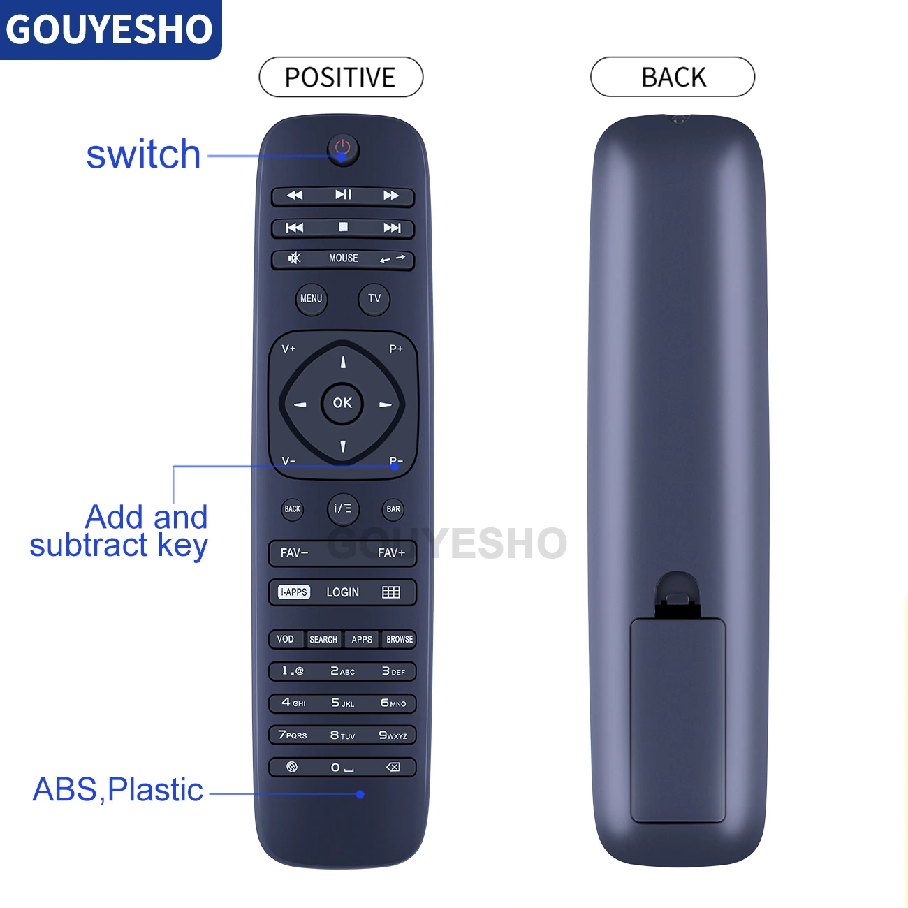 Substituição do controle remoto para KARTINA TV, Comigo Quattro, IPTV Box, RC2964506 01B, Novo