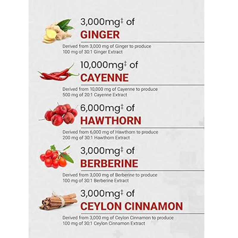 Chili Supplements Contain Dandelion Roots, Ceylon Cinnamon, Garlic, Ginger, Cider Vinegar, Milk Thistle, Beetroot, Etc