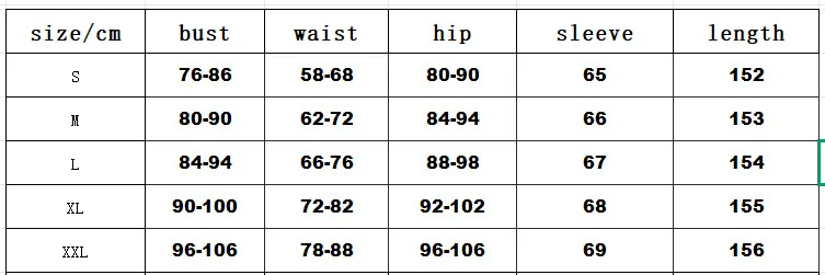 Ultraluxuriöses Kleid, europäisch-amerikanisches Langarmkleid, durchscheinende, florale Damenkleider, gerüscht mit Innenfutter