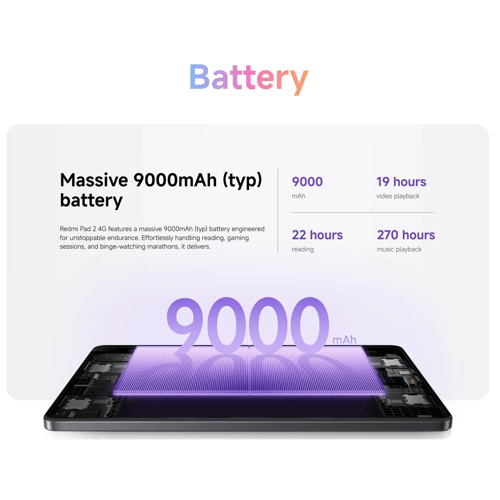 Versione globale Xiaomi Redmi Pad 2 4G Advanced Helio G100-Ultra 11" 2.5K display cristallino Batteria 9000mAh Ricarica rapida 18W