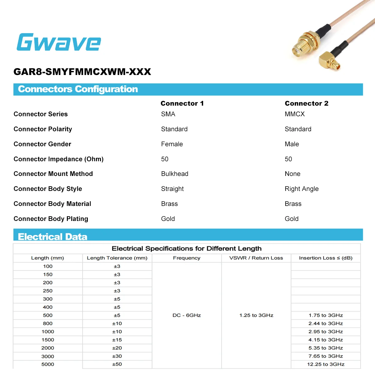 Gwave SMA Female Bulkhead Mount To MMCX Male Right-Angle RG178 Flexible Coax Cable-50 Ohm DC To 3GHz