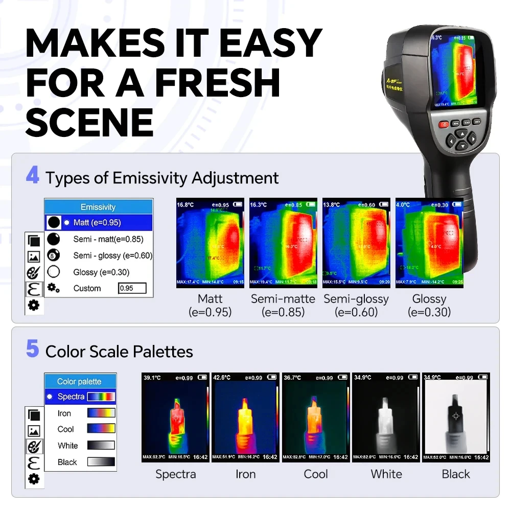 Infrared Thermal Imager HT-18 Plus RX-500 PCB Circuit Heating Pipe Detect PC Software Analysis Thermal Imaging Camera