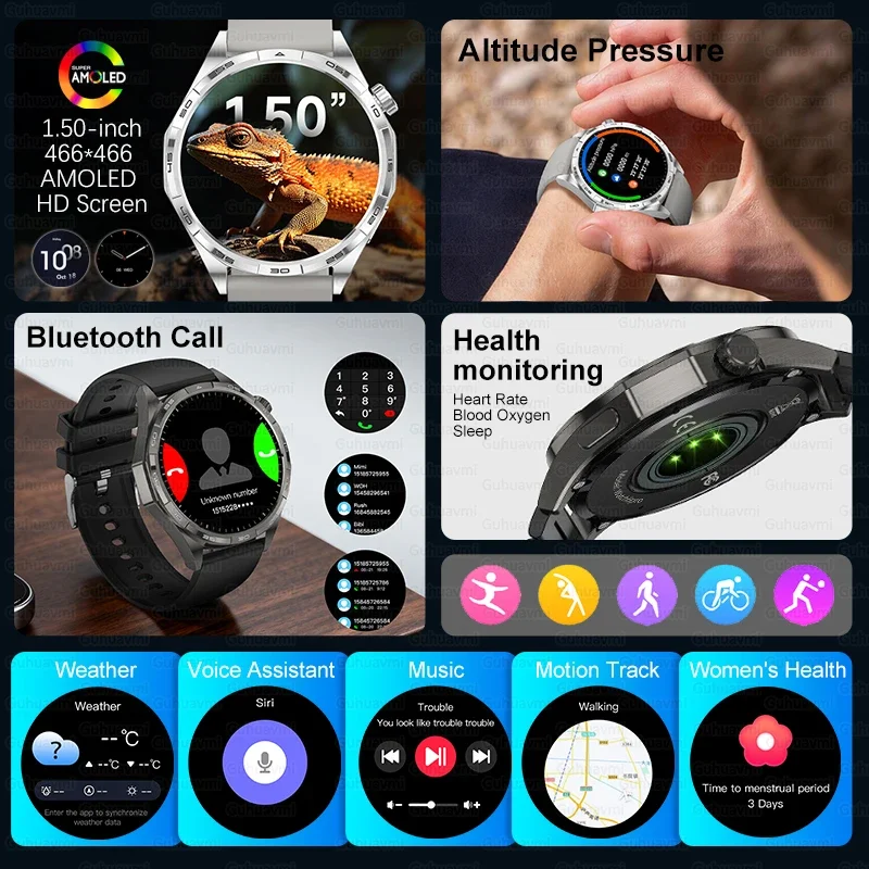 2026New ساعة ذكية الرجال الرياضة في الهواء الطلق مقياس الارتفاع GPS مسار الأكسجين الدم الصحة مكالمة صوتية موضة Smartwatch للرجال والنساء #4